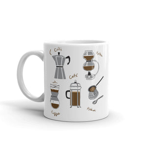 Coffees of the World Coffee Mug
